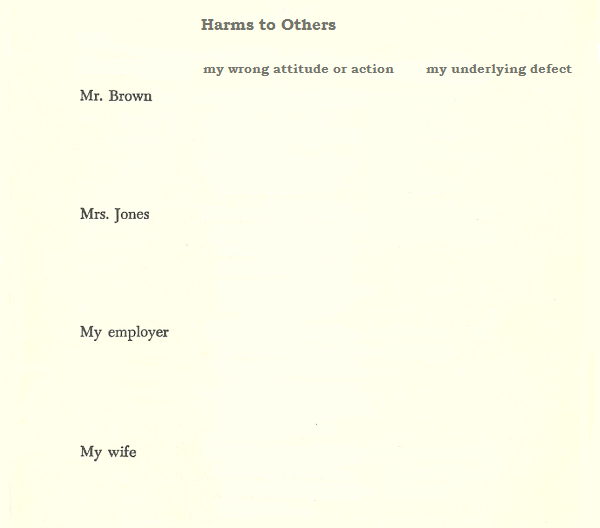 Harms List - Column 1