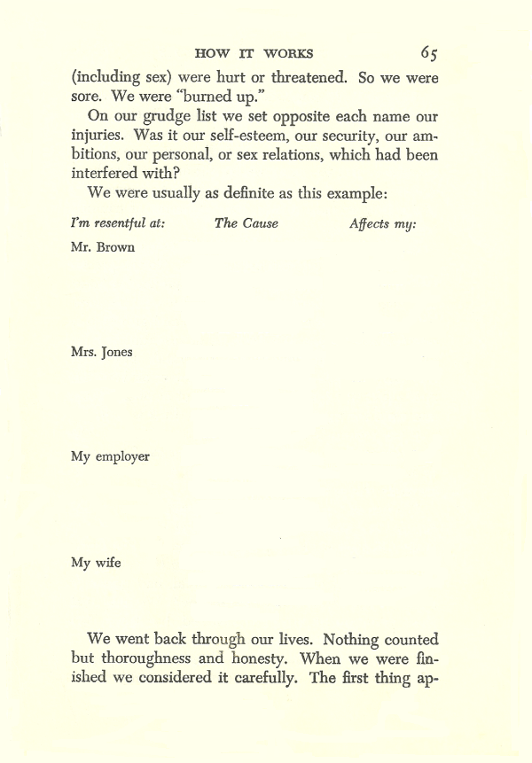 Resentment List - Column 1 Resentment List - Column 1